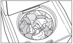Washing machine water usage varies between models.