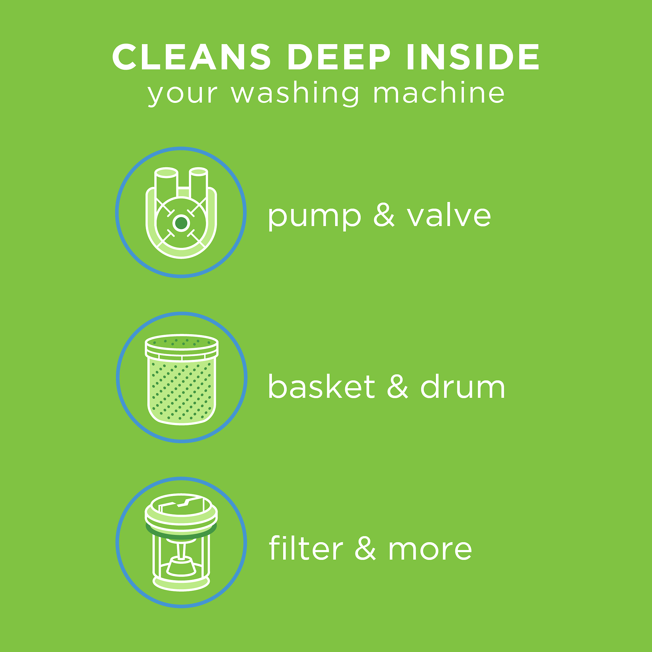 Washing Machine Cleaner - EN1