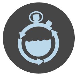 Quick Wash Cycle icon
