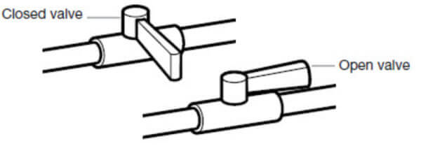 Gas supply valve illustration