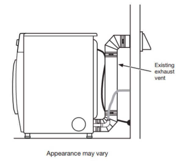 3 Reasons Your Dryer Isnt Heating Or Isnt Drying Amana