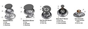 electric pressure cooker comparison