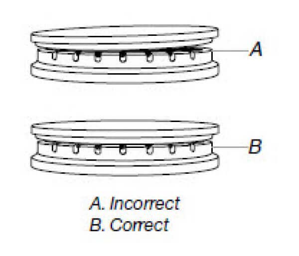 Correct range burner and base cap positioning Correct range burner and base cap positioning