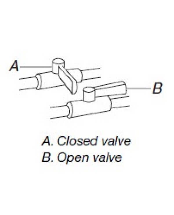 Gas valve illustration Gas valve illustration