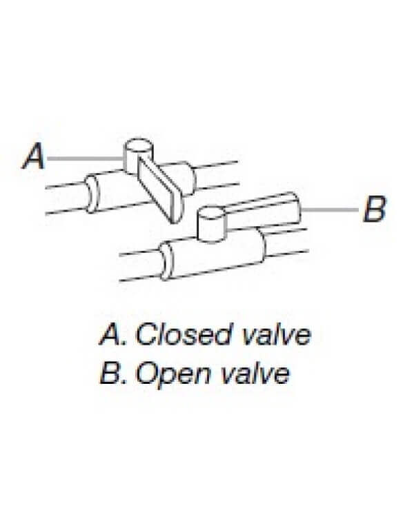 Gas valve illustration