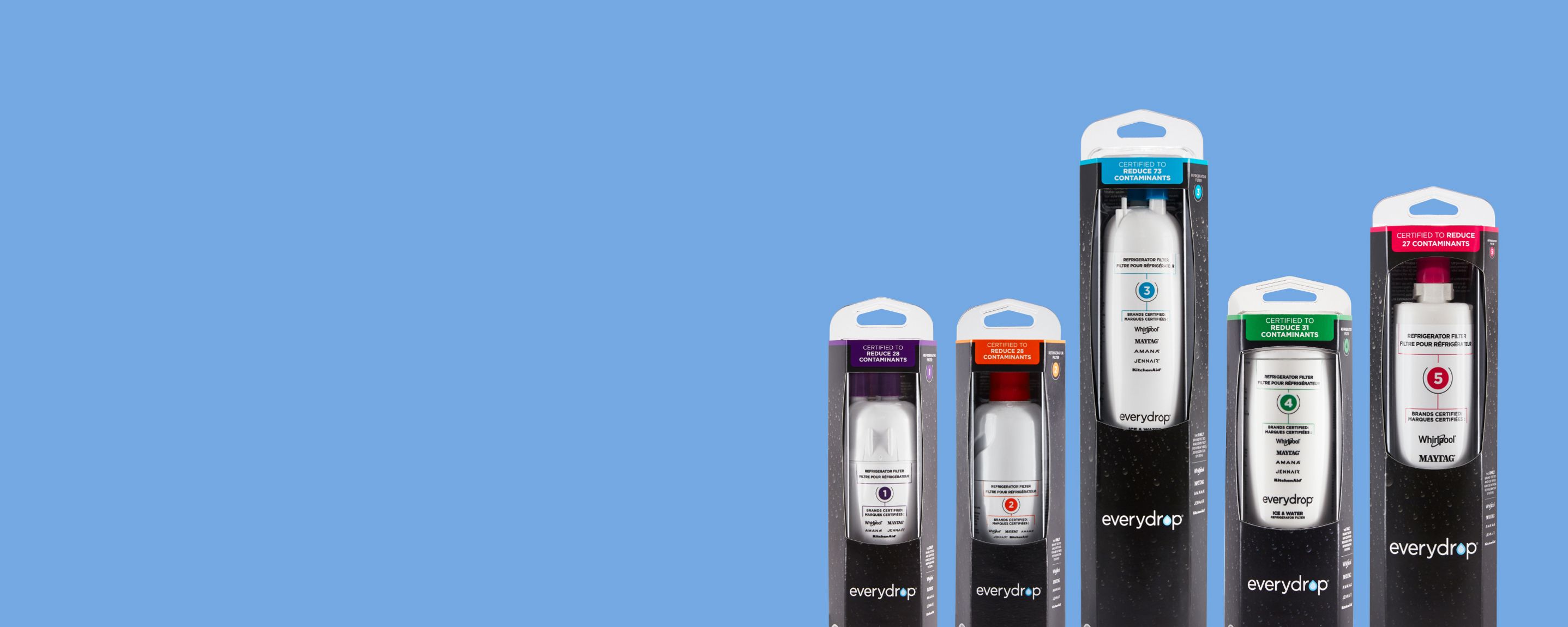 Everydrop® water filters.