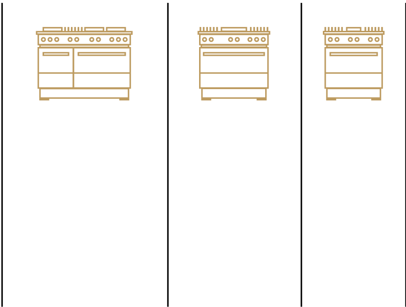  Icons of different range sizes and configurations of the rangetop.