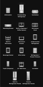 Curate: A Luxury Kitchen Savings Event | JennAir