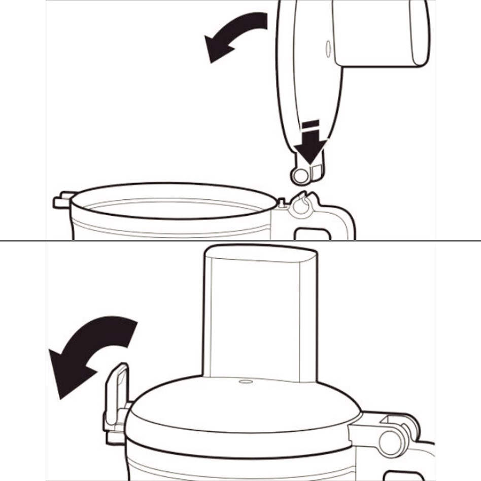 Instructions for attaching work bowl cover