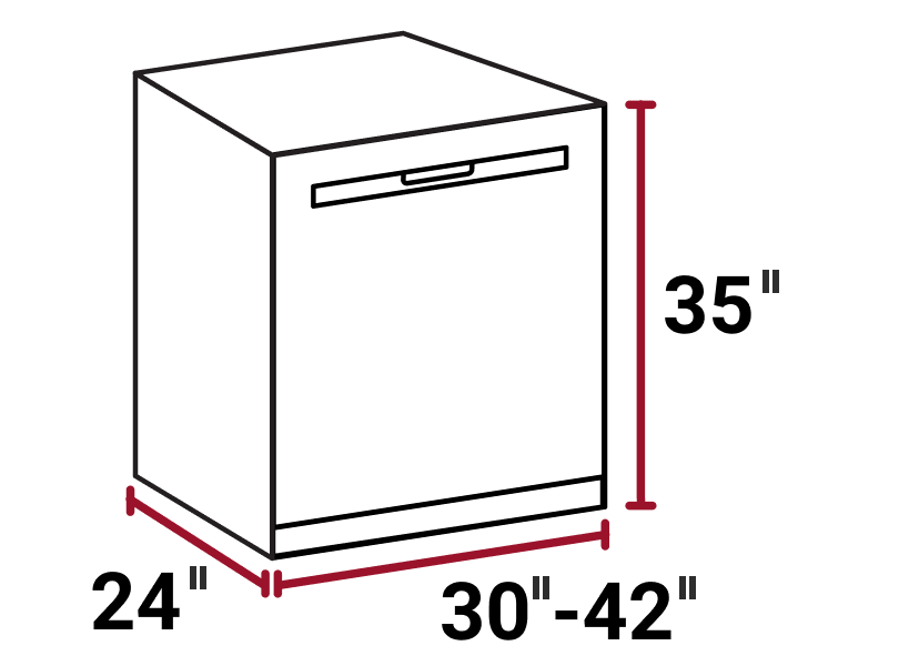 Diagram of height, width and depth of oversized dishwasher