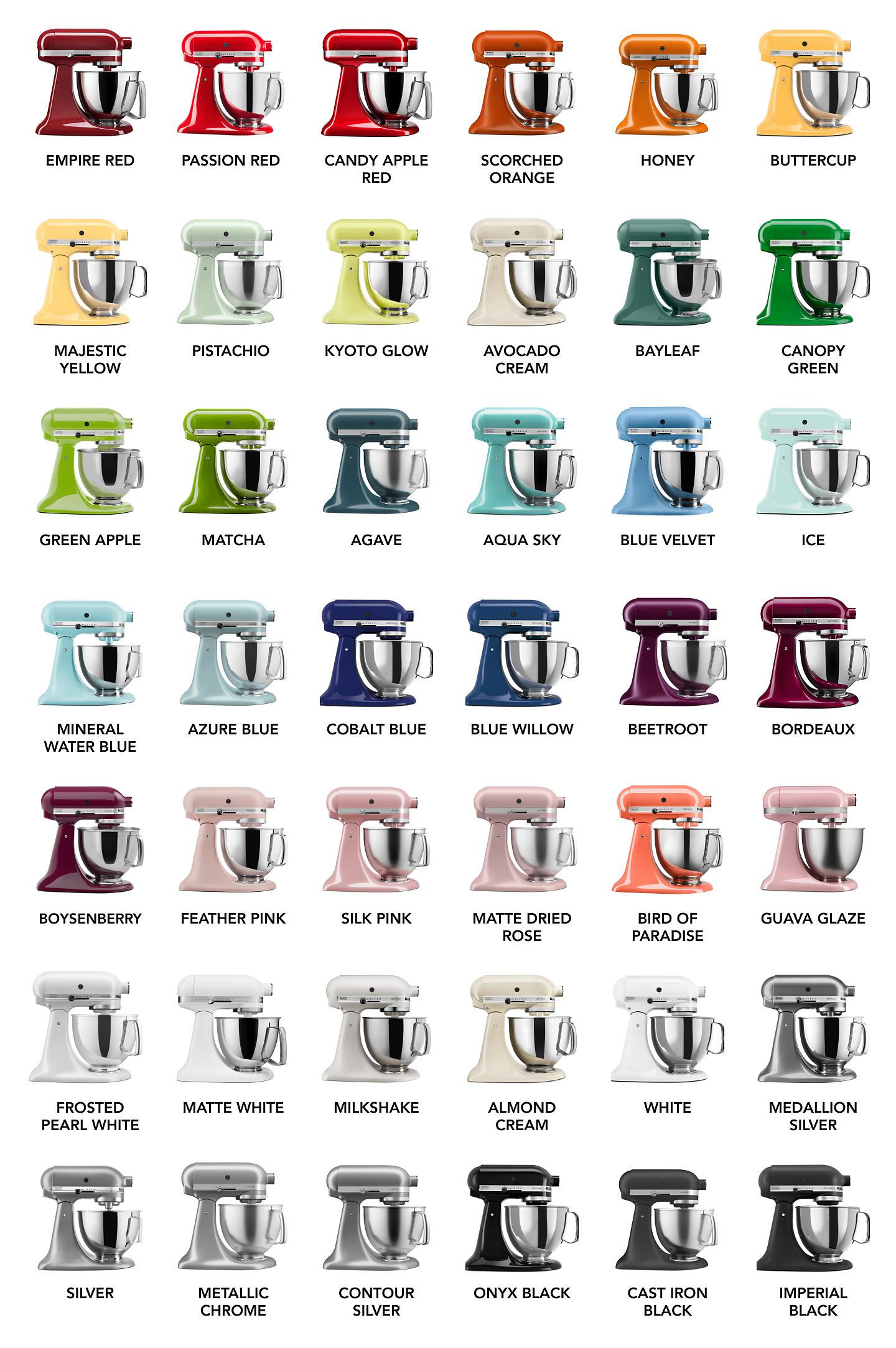 Best KitchenAid® Stand Mixer Colors for Your Kitchen KitchenAid