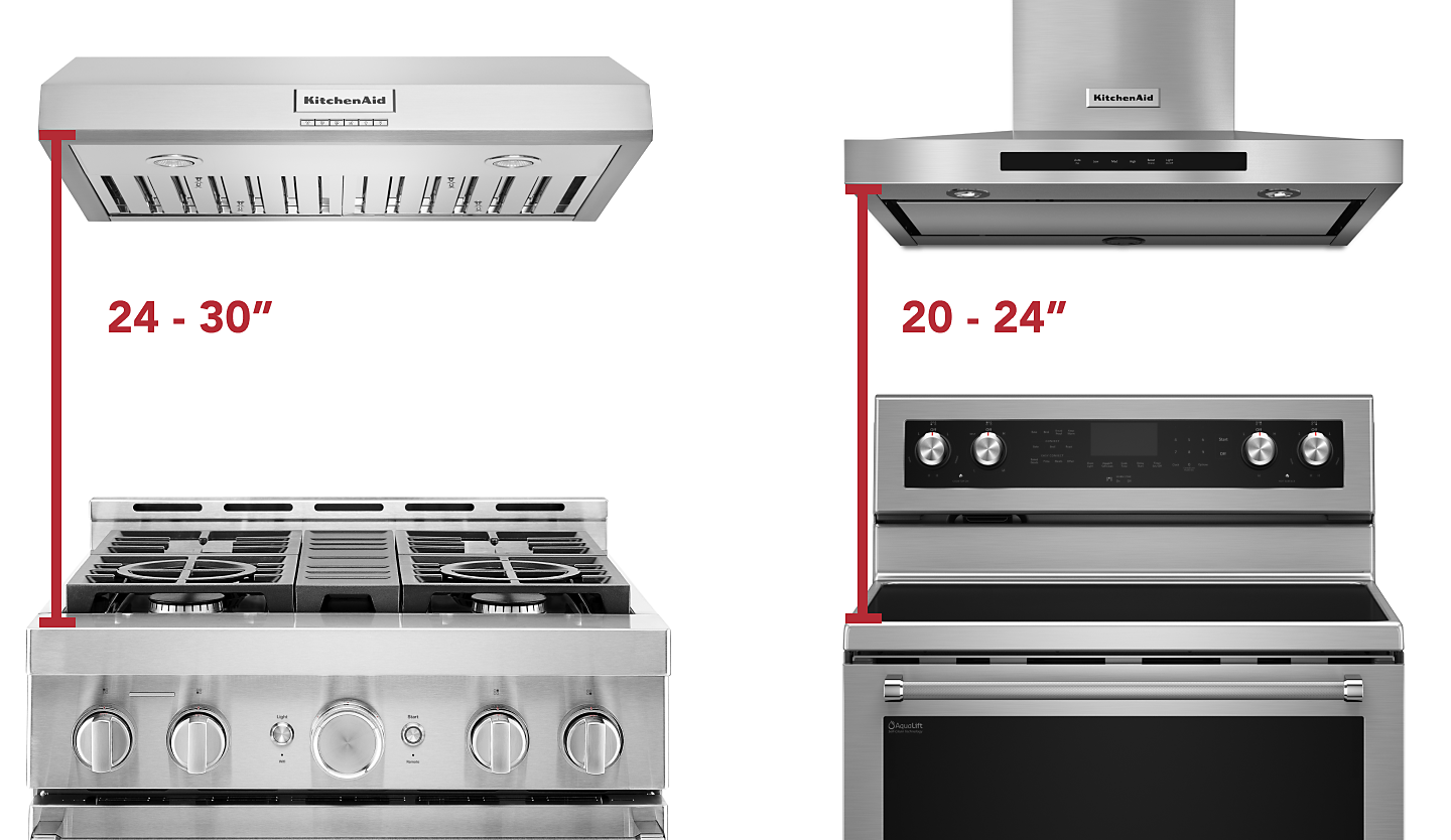 Image of electric and gas ranges with hoods and measurements