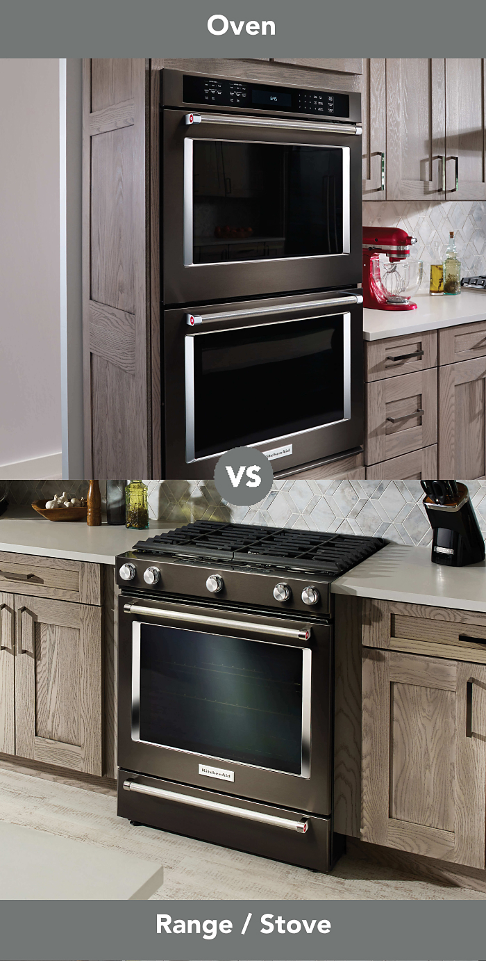 A side-by-side depiction of a double wall oven vs. a stove.