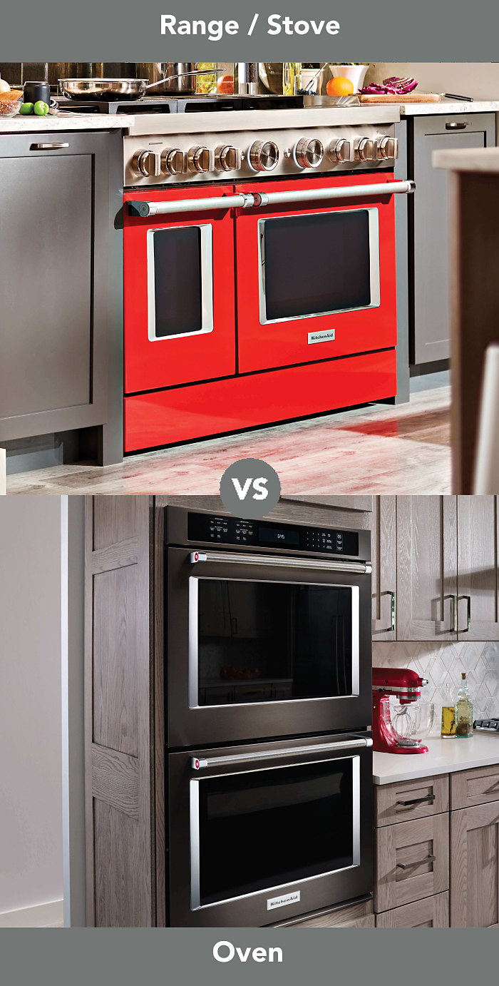 A side-by-side depiction of a range vs. an oven.