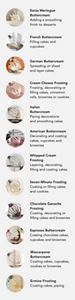 11 Types of Frosting for Cakes & Desserts KitchenAid