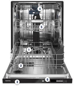 special offers on dishwashers