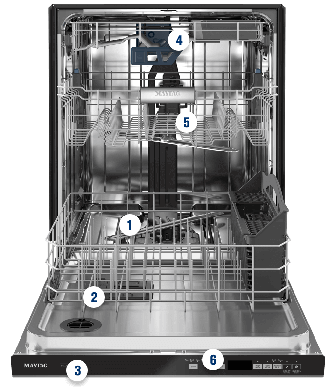 Detailed image of the inside of a dishwasher