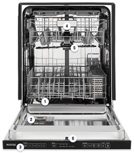 maytag dishwasher schematic