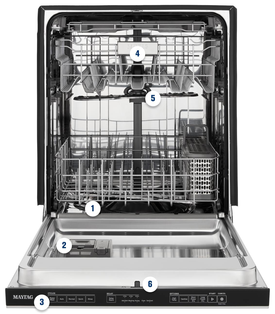 Guide to Dishwasher Parts | Maytag