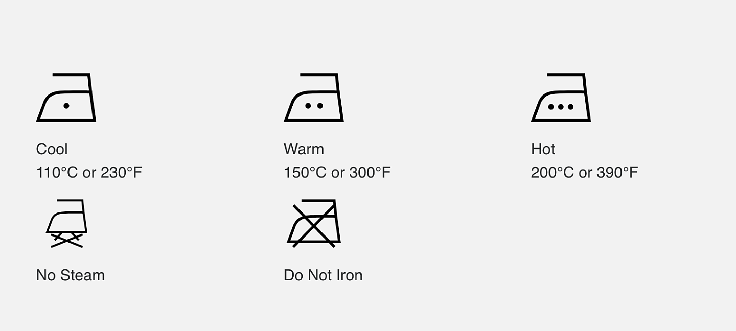 Ironing symbols guide