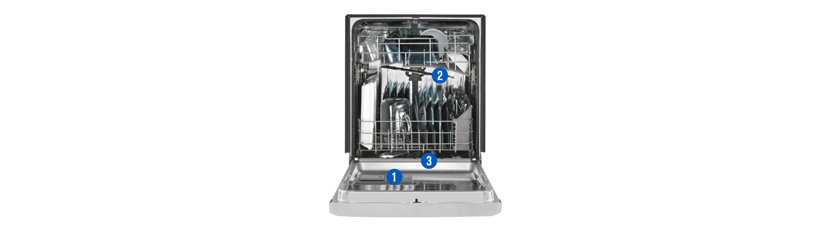How Does a Dishwasher Actually Work? Maytag