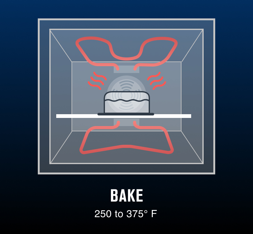 Cake cooking in the oven with the top and bottom elements heated up