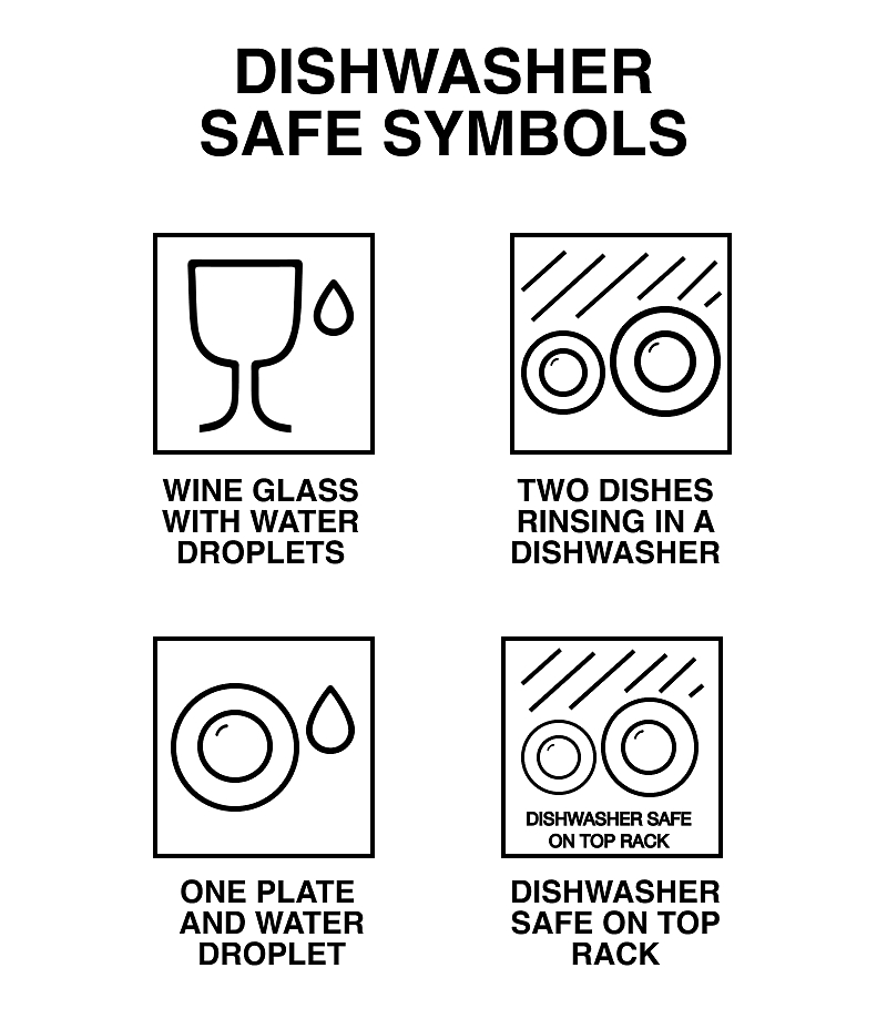 Dishwasher safe icons infographic