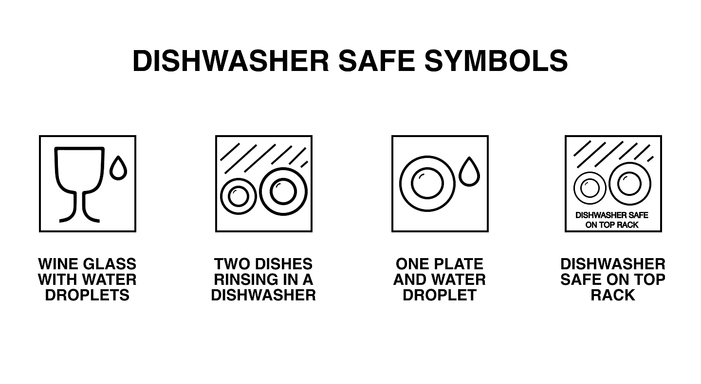 Dishwasher safe icons infographic