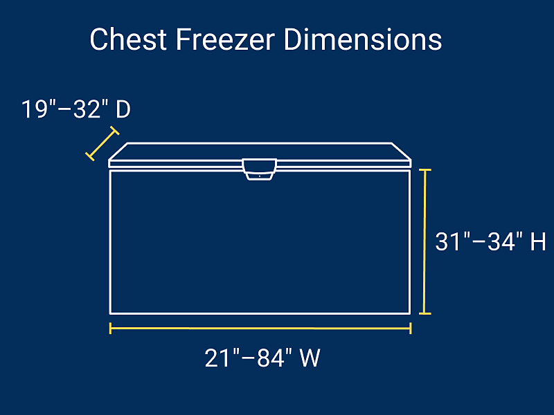 Chest freezer dimensions