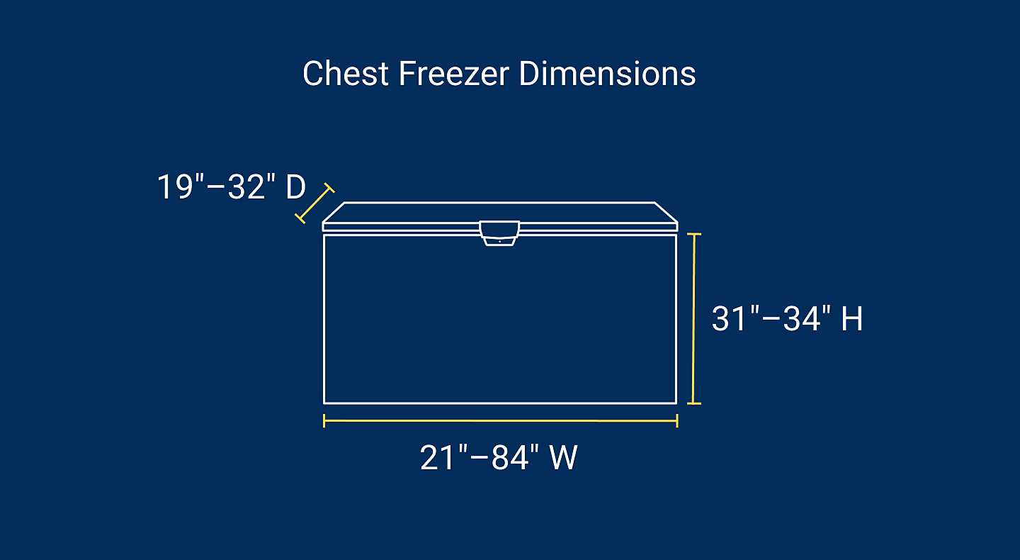 Chest freezer dimensions
