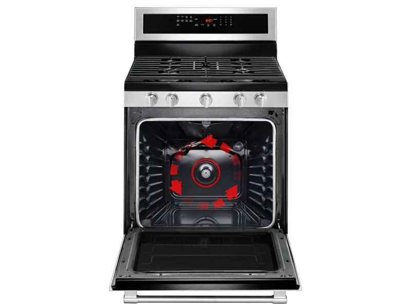 Convection oven with fan cooking