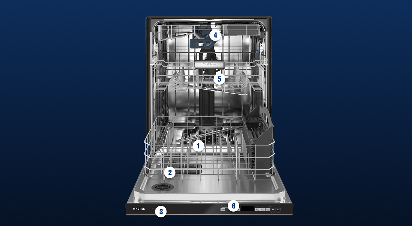 A diagram of dishwasher parts