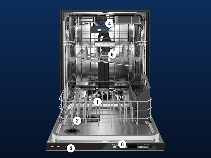 A diagram of dishwasher parts