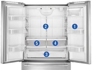 Refrigerator Organization Ideas and Tips Maytag