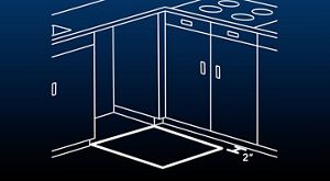 Standard Width For Dishwasher Matttroy