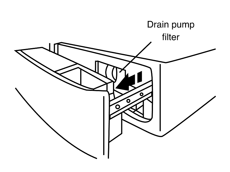 Diagram of washer filter location