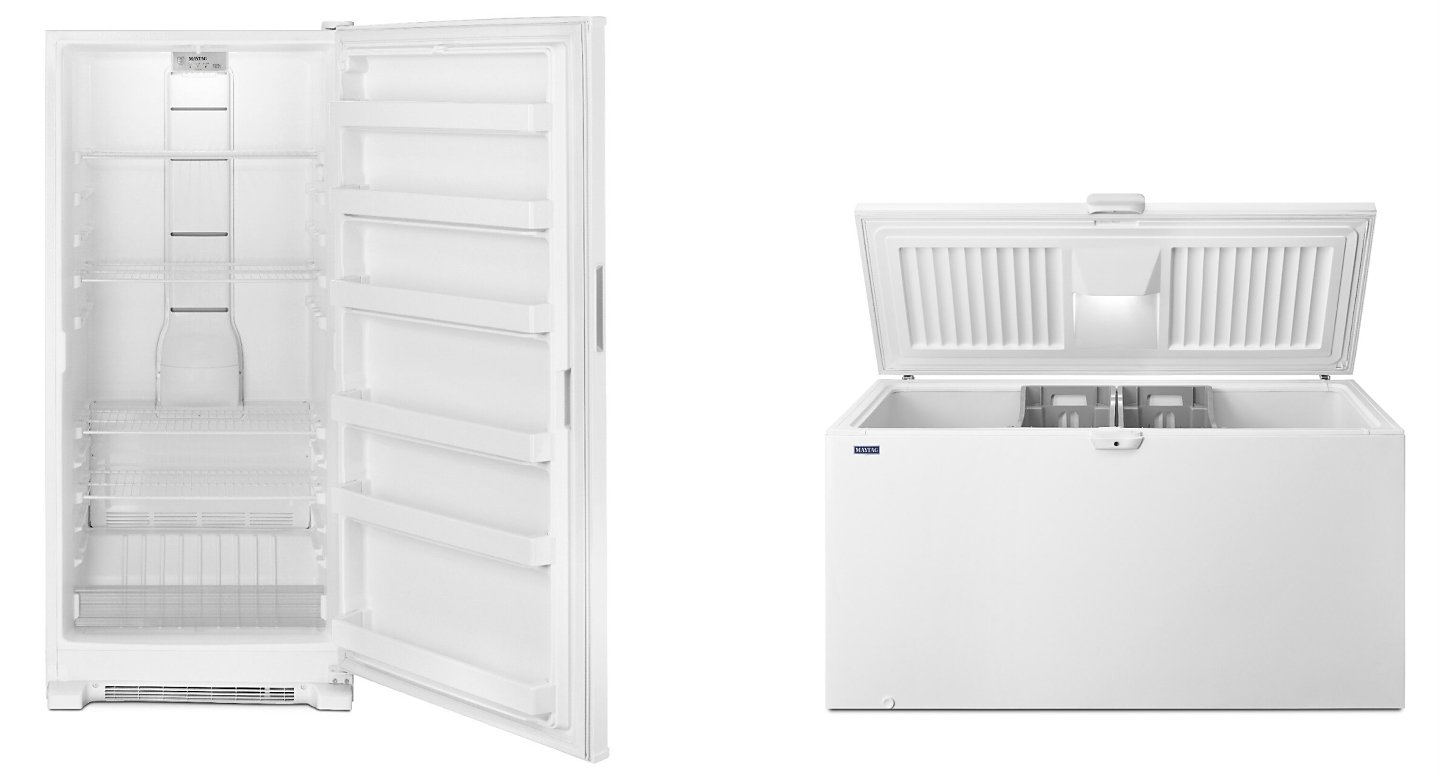Significant Use Of Deep Freezers And Its Varieties, Latest B2B News