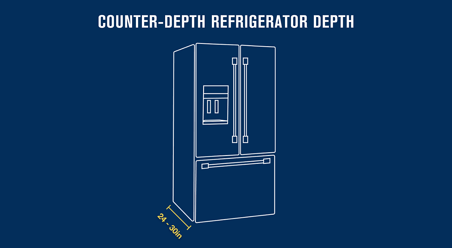 A graphic showing the dimensions of a counter-depth refrigerator
