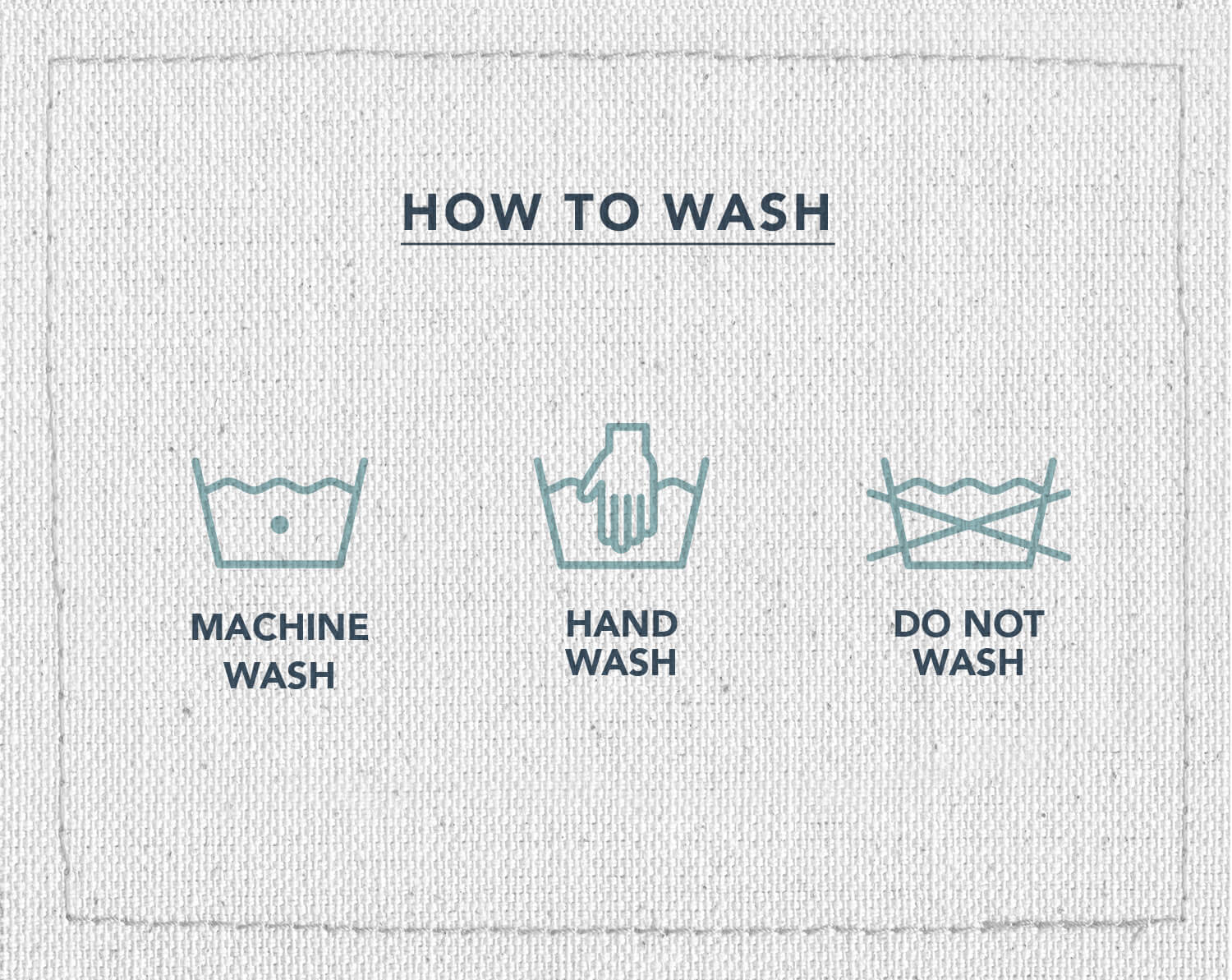 Une infographie de trois symboles d'entretien du tissu, indiquant quel symbole signifie lavage en machine, lavage à la main et ne pas laver