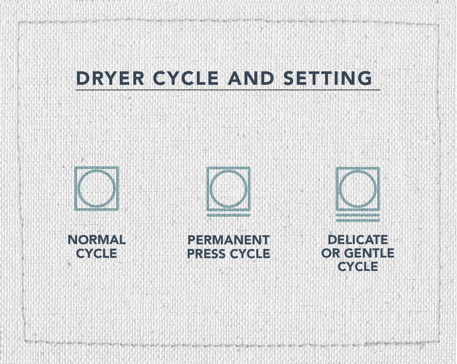What Do Laundry Symbols Mean? Swash®