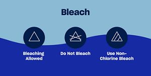 What Do Laundry Symbols Mean? Swash