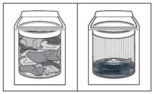 Nettoyage avec moins d’eau