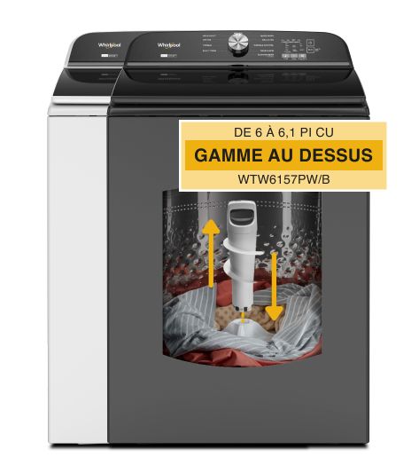 Lave-vaisselle Machine Dans La Cuisine Photographie Publicitaire  Professionnelle