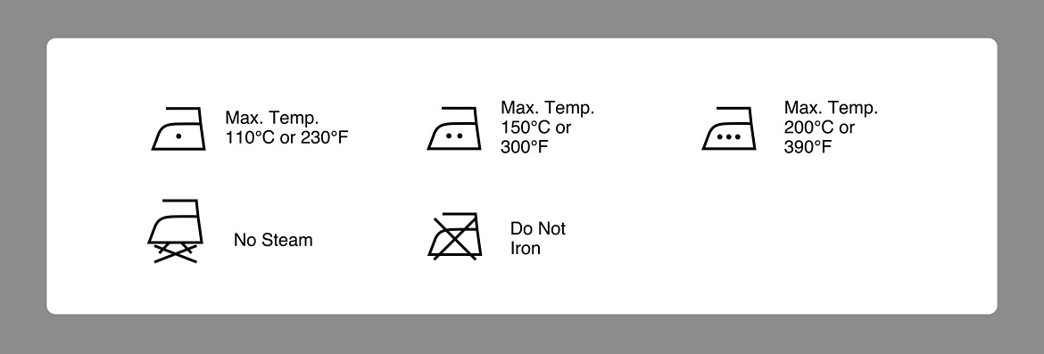 Ironing symbols