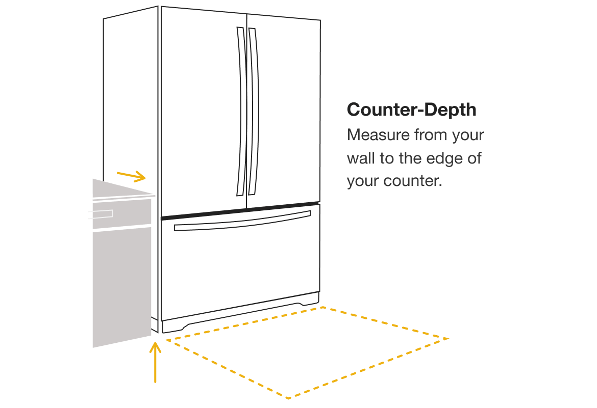 Refrigerator Dimensions Guide
