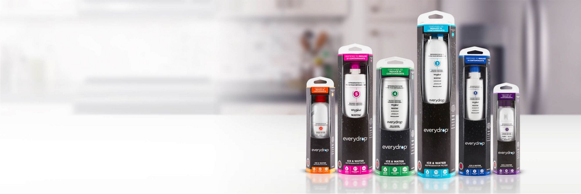 Everydrop Water Filter Subscription Program Whirlpool