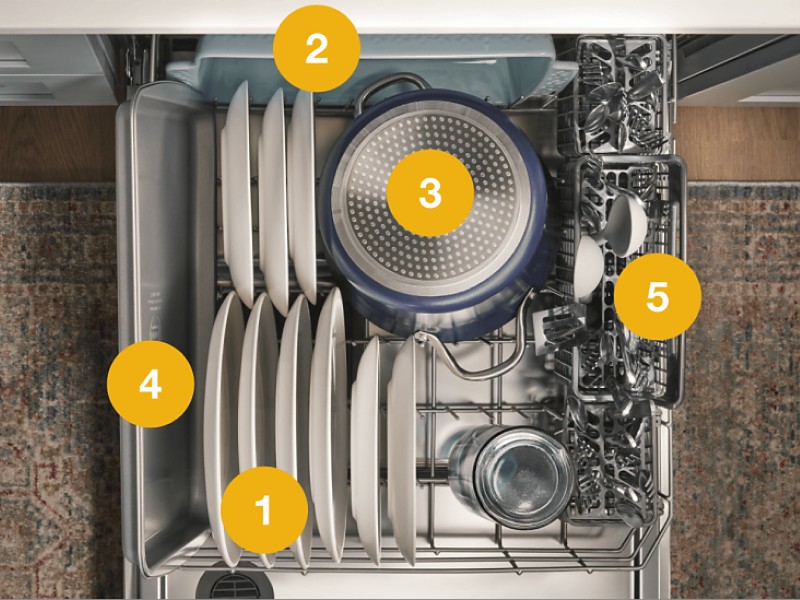 A properly-loaded bottom rack of a dishwasher.