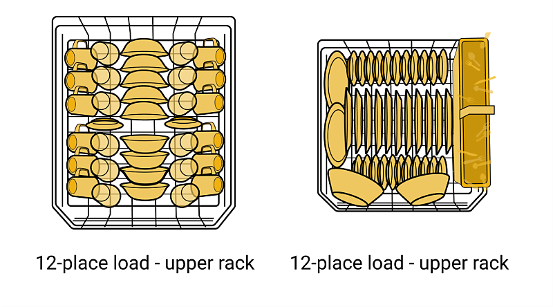 Dishwasher diagram for a 12-place load.