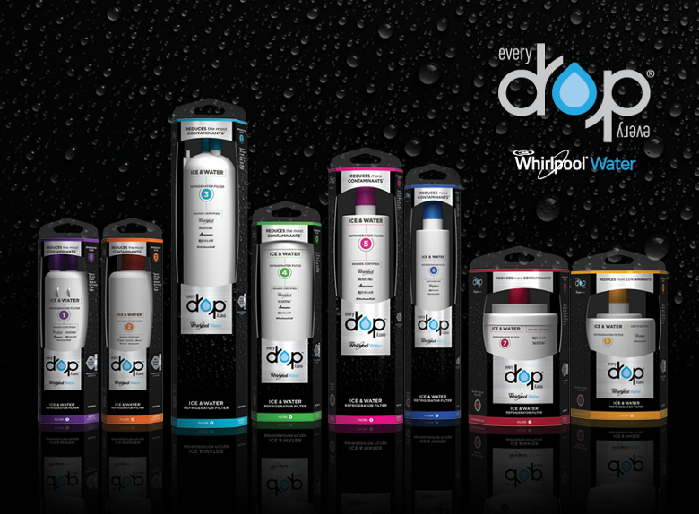 Every Drop