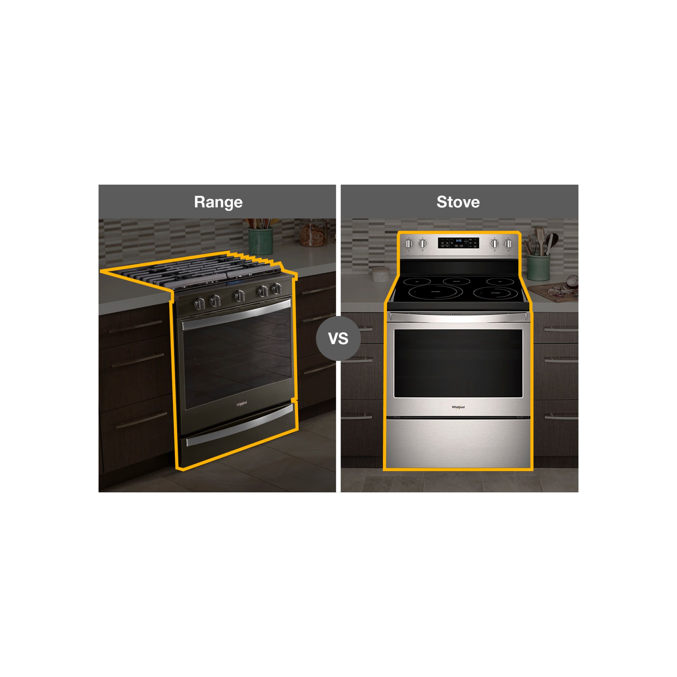 Which Is The Best Range Cooker For Your Kitchen?